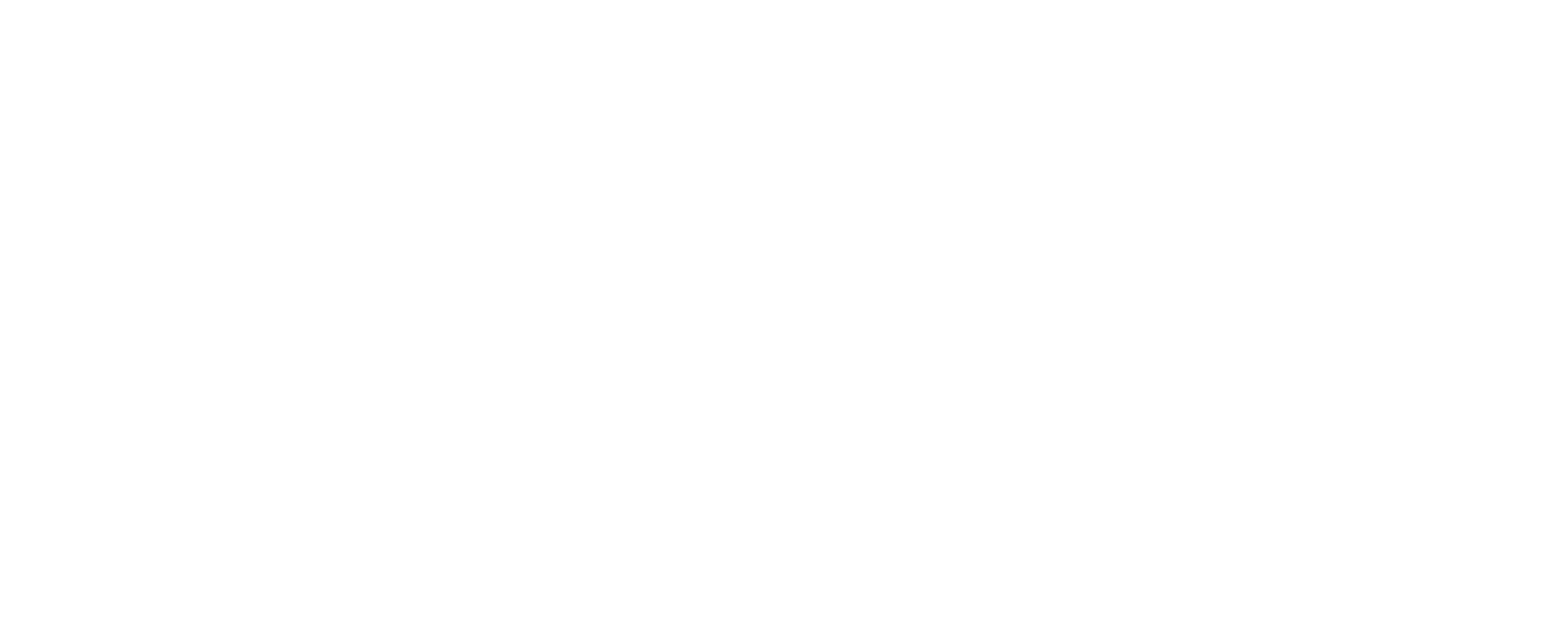 American Association of Orthodontist